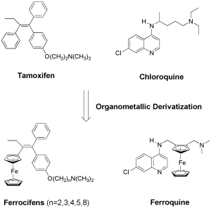 ferroquine-ferrocifens